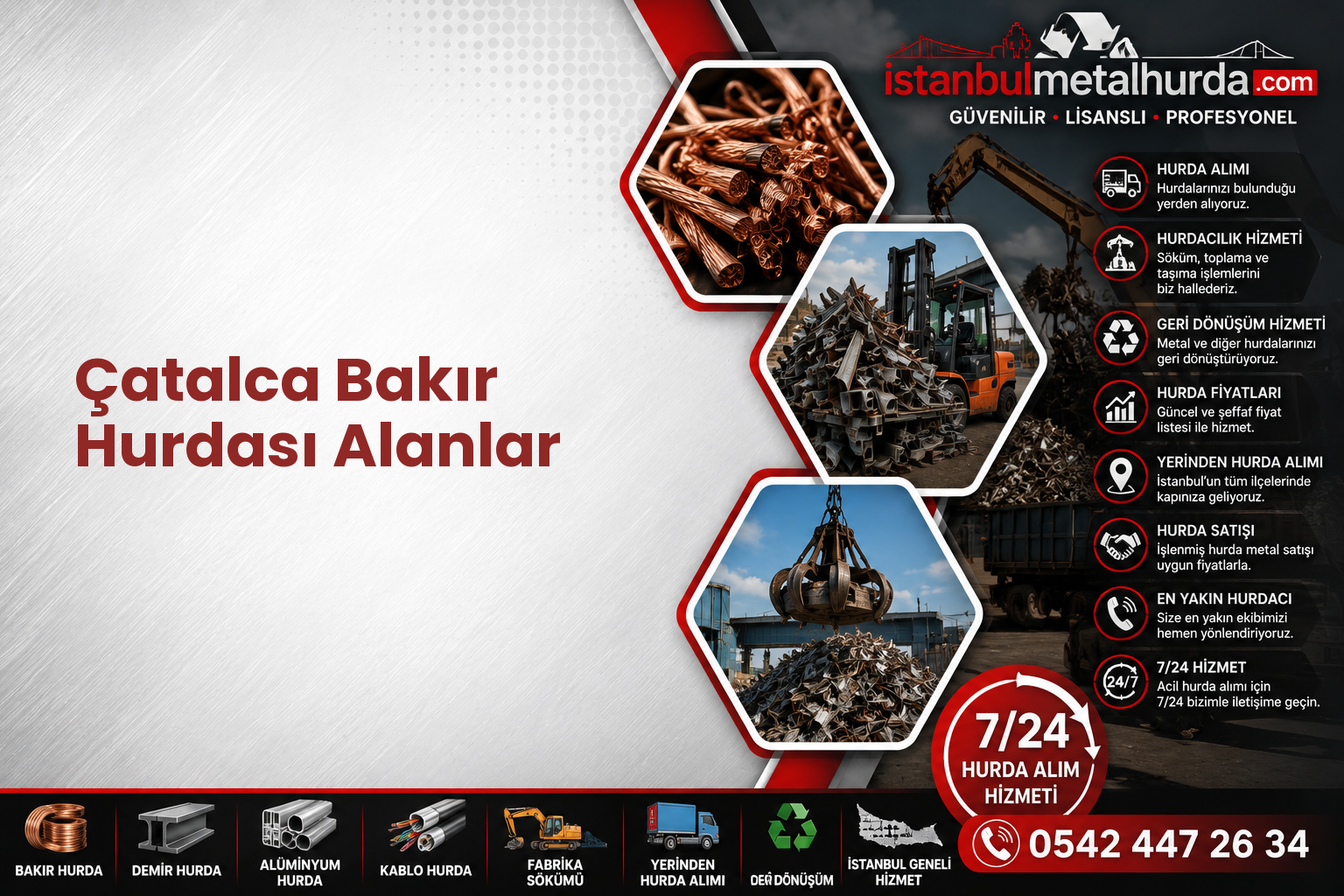 Çatalca Bakır Hurdası Alanlar