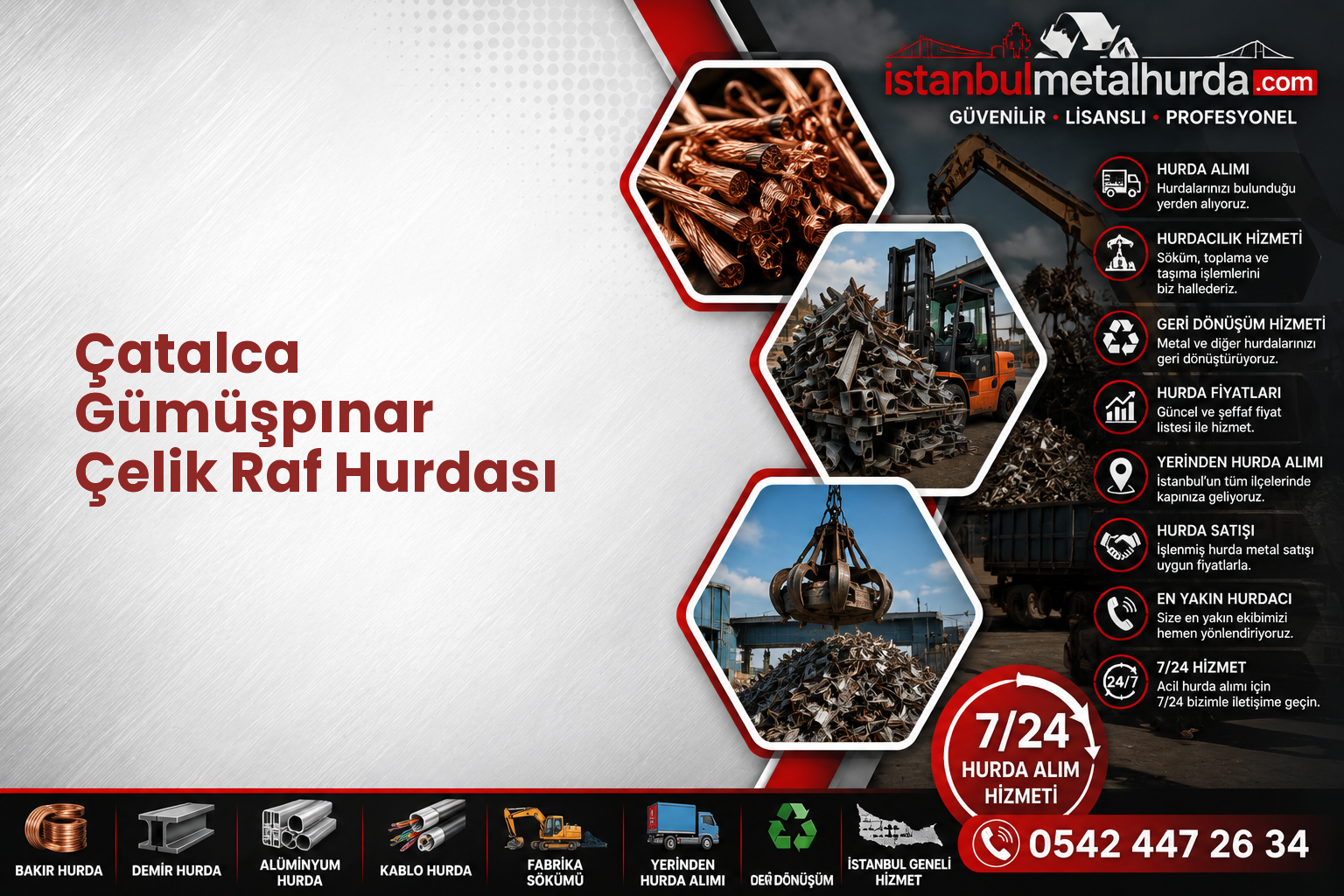 Çatalca Gümüşpınar Çelik Raf Hurdası