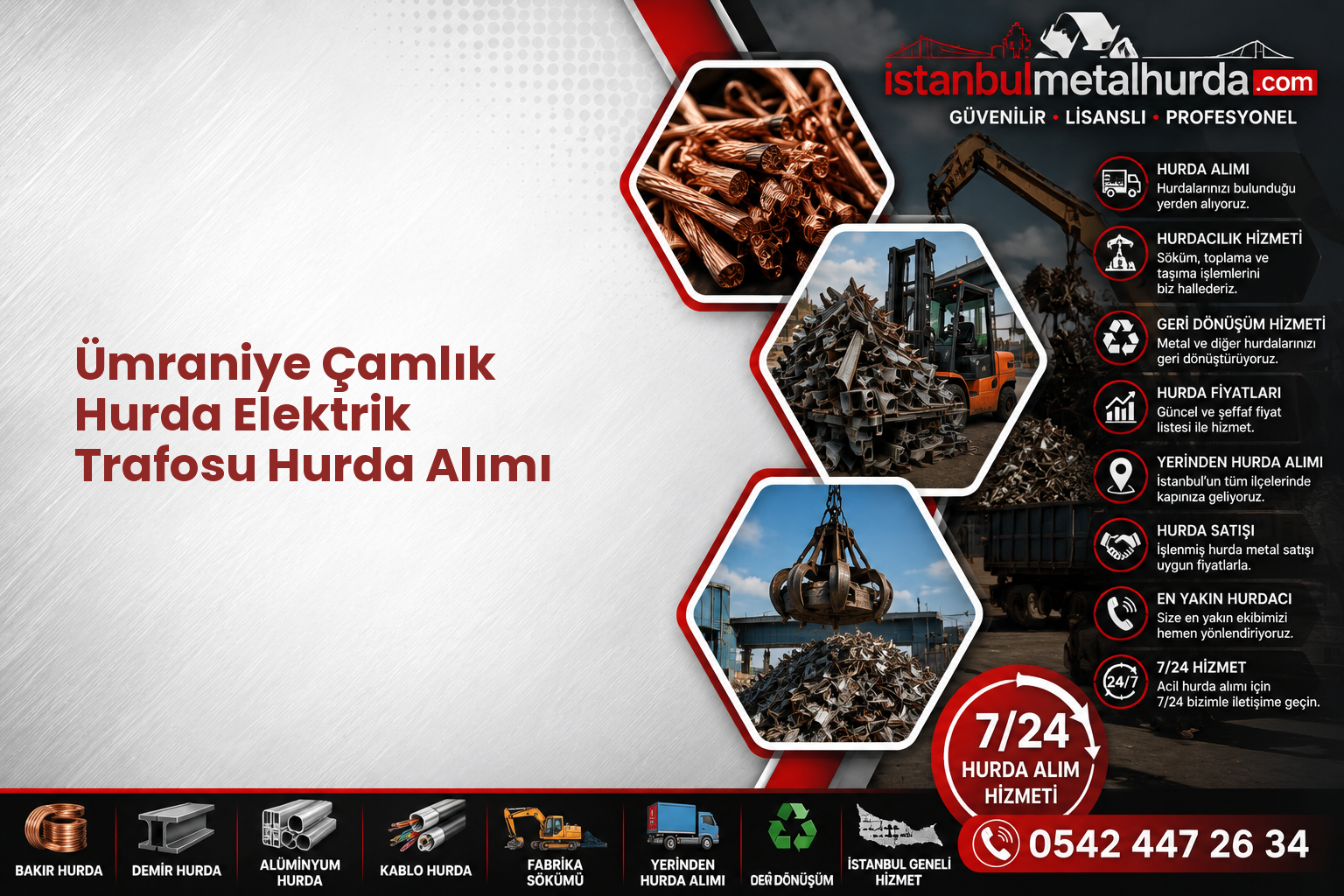 Ümraniye Çamlık Hurda Elektrik Trafosu Hurda Alımı