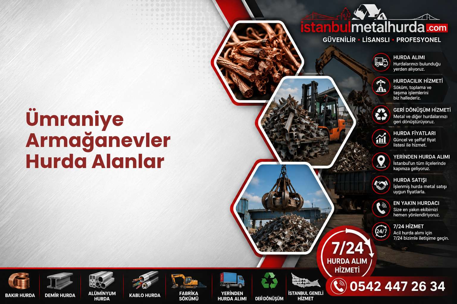 Ümraniye Armağanevler Hurda Alanlar