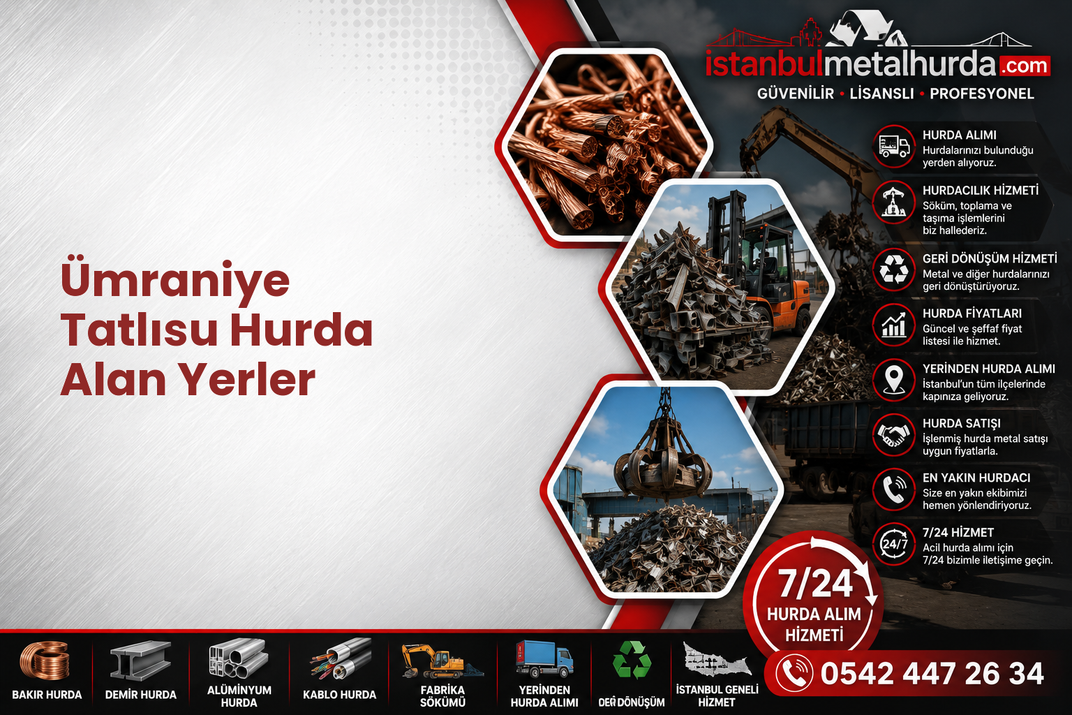 Ümraniye Tatlısu Hurda Alan Yerler
