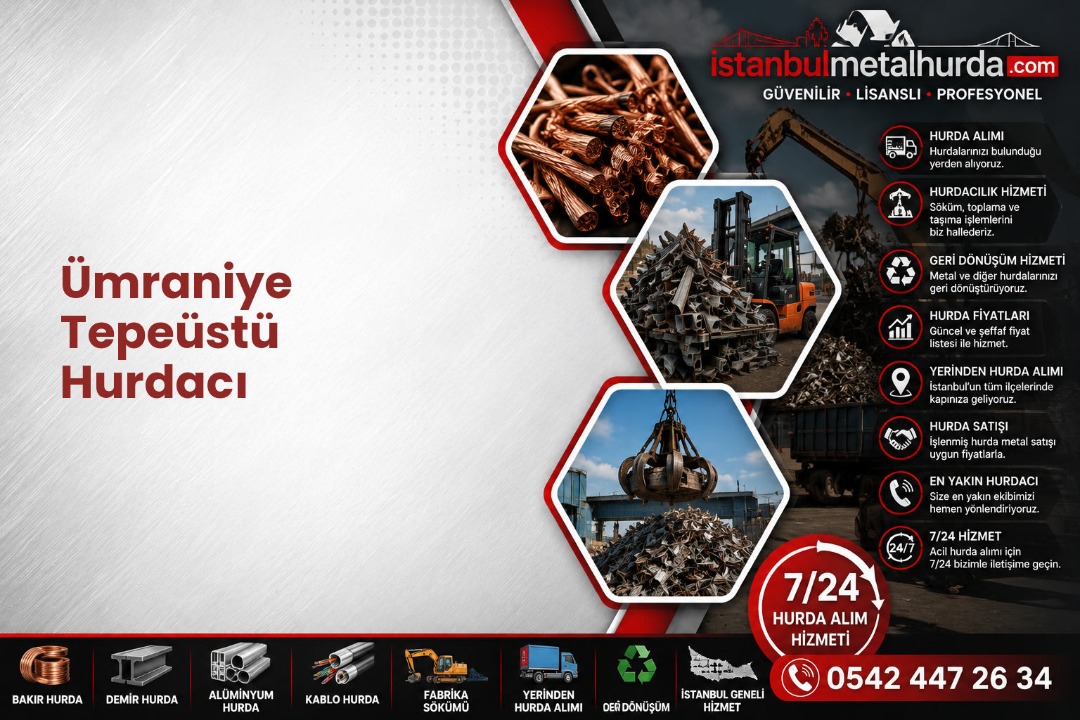 Ümraniye Tepeüstü Hurdacı