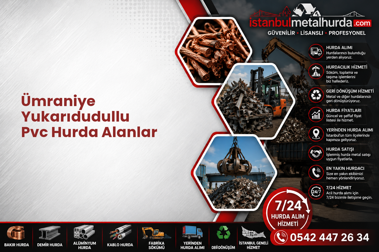 Ümraniye Yukarıdudullu Pvc Hurda Alanlar