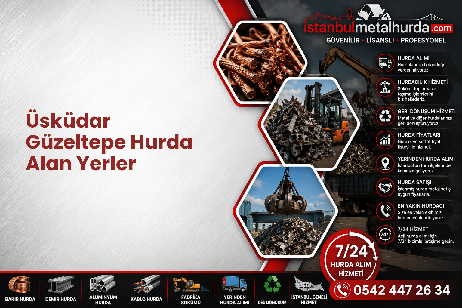 Üsküdar Güzeltepe Hurda Alan Yerler