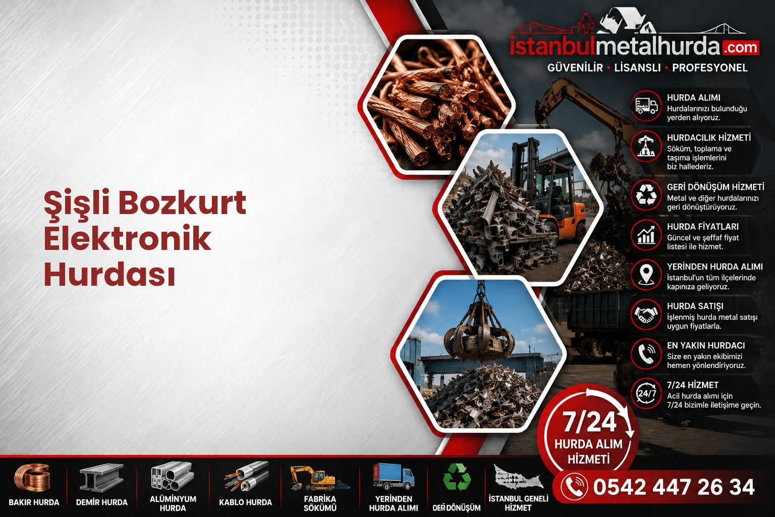 Şişli Bozkurt Elektronik Hurdası