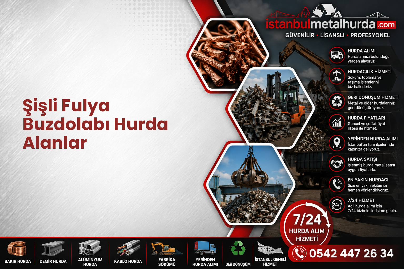 Şişli Fulya Buzdolabı Hurda Alanlar