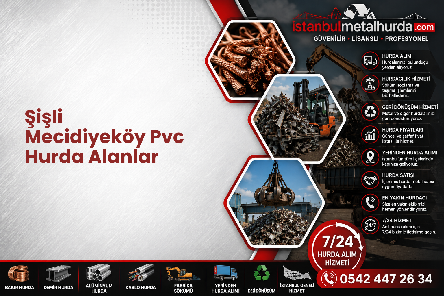 Şişli Mecidiyeköy Pvc Hurda Alanlar