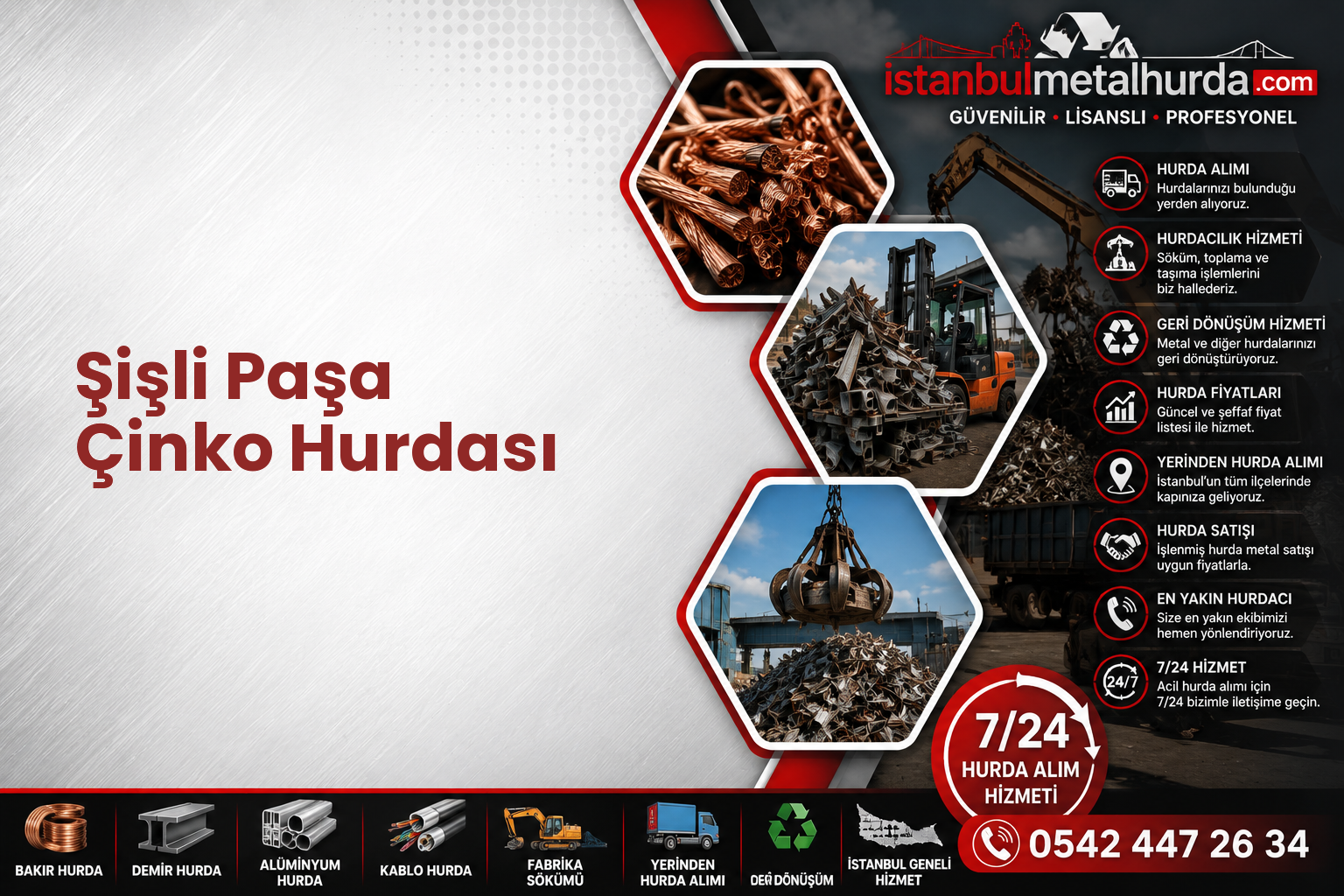 Şişli Paşa Çinko Hurdası