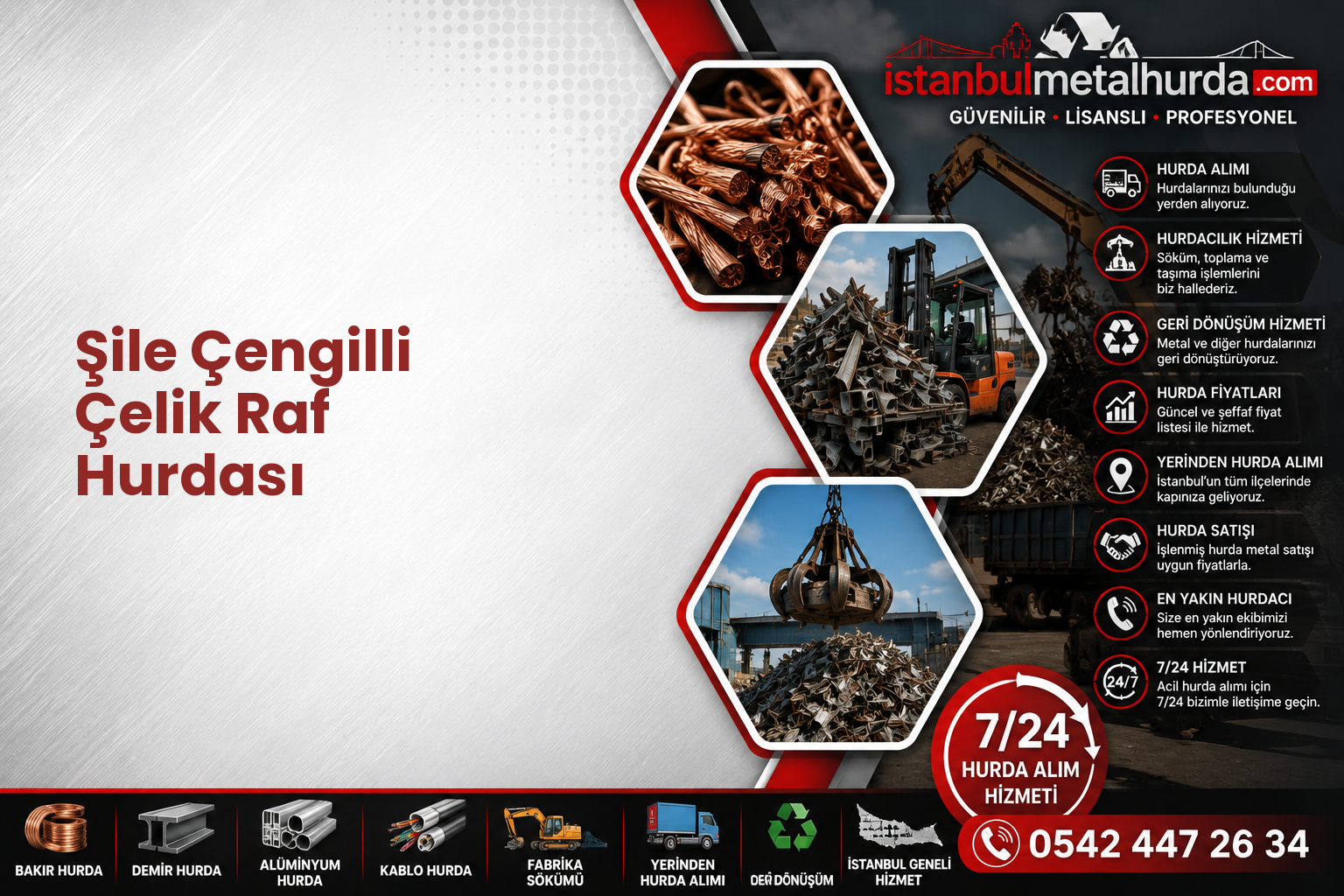 Şile Çengilli Çelik Raf Hurdası