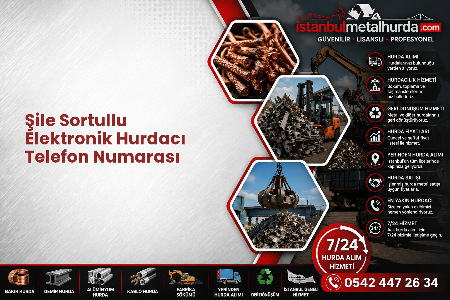 Şile Sortullu Elektronik Hurdacı Telefon Numarası