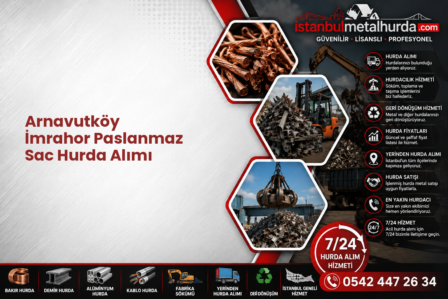 Arnavutköy İmrahor Paslanmaz Sac Hurda Alımı