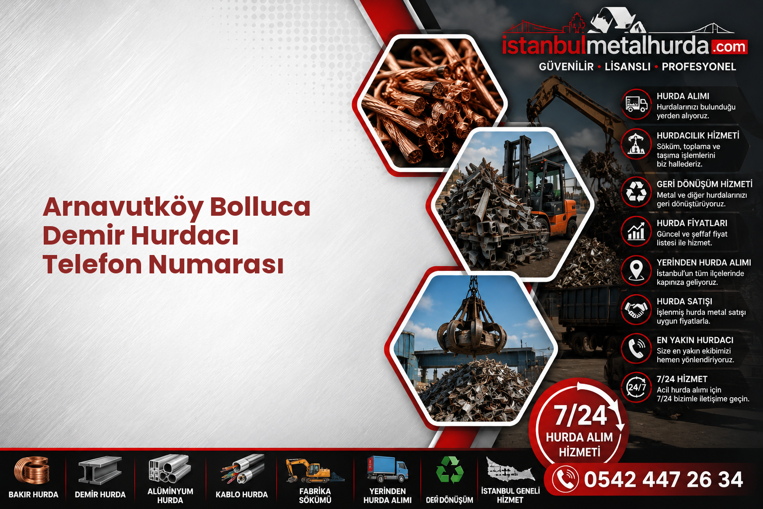 Arnavutköy Bolluca Demir Hurdacı Telefon Numarası