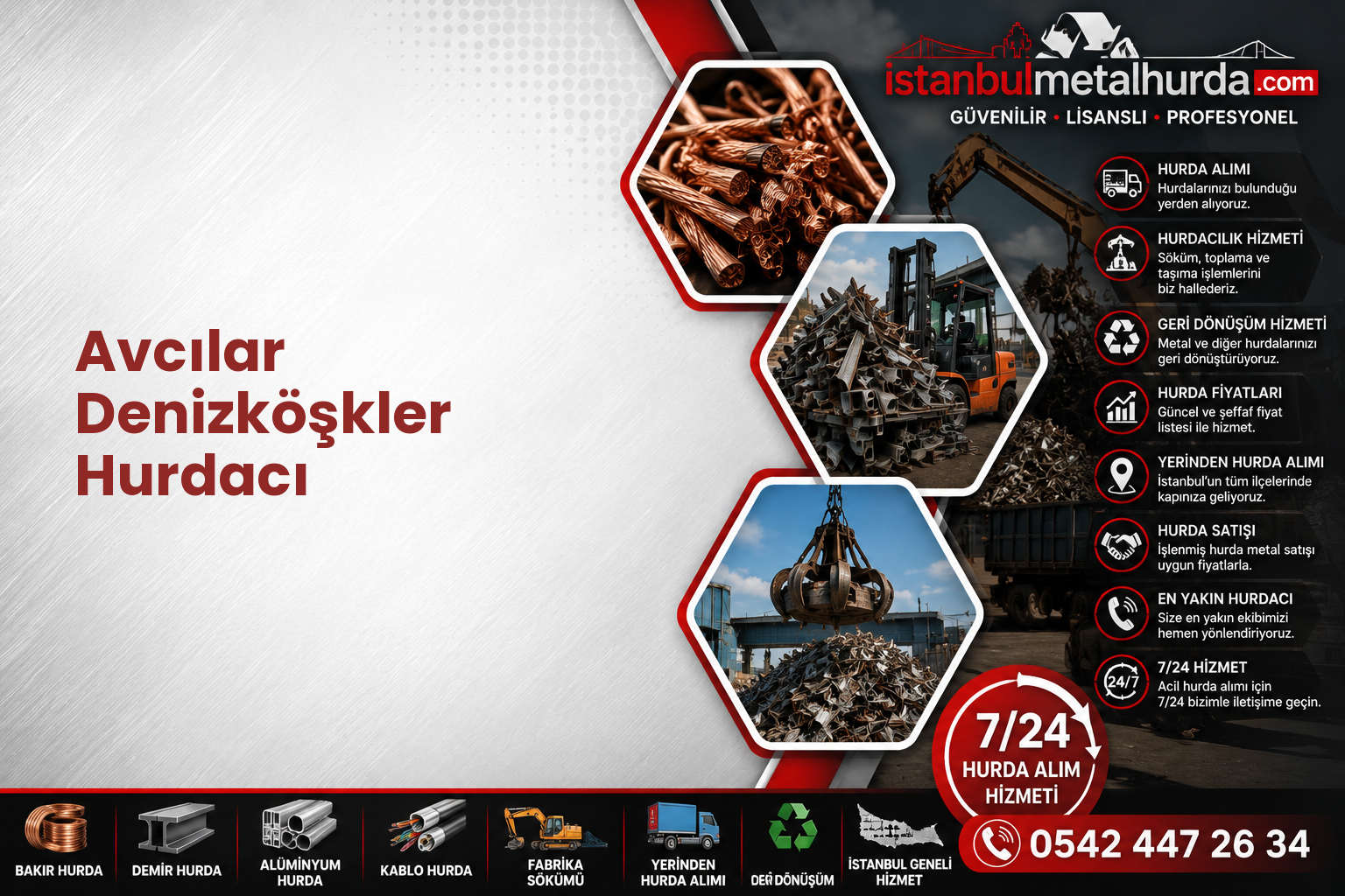Avcılar Denizköşkler Hurdacı