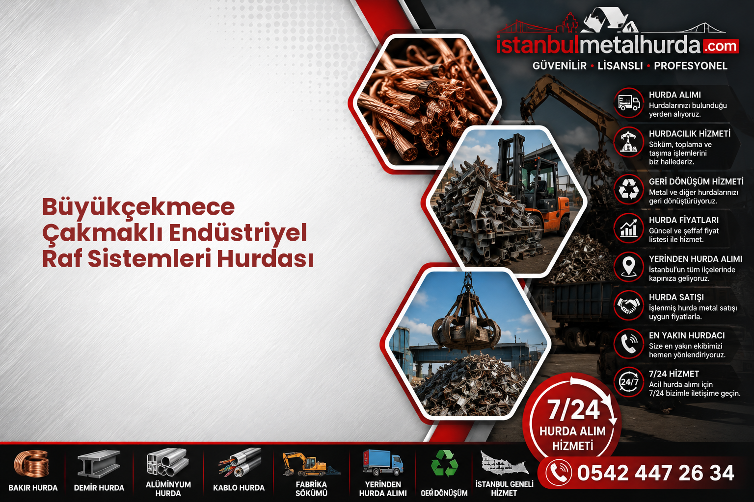 Büyükçekmece Çakmaklı Endüstriyel Raf Sistemleri Hurdası