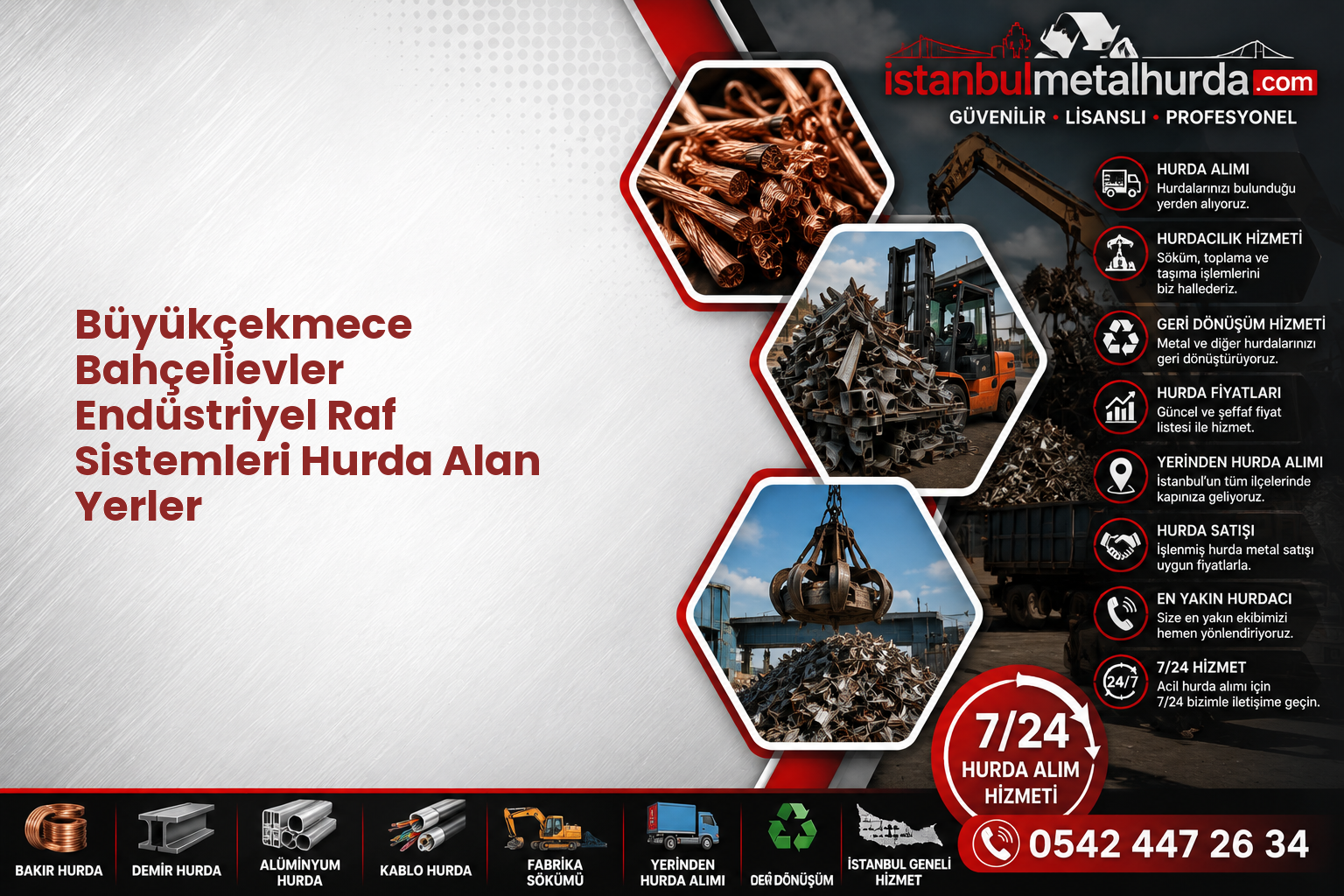Büyükçekmece Bahçelievler Endüstriyel Raf Sistemleri Hurda Alan Yerler