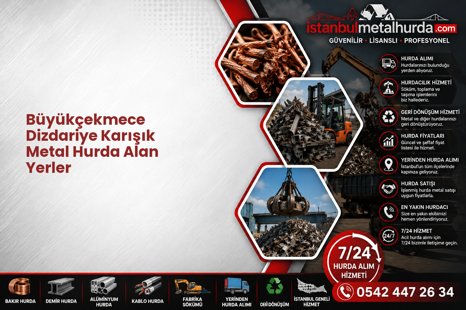 Büyükçekmece Dizdariye Karışık Metal Hurda Alan Yerler