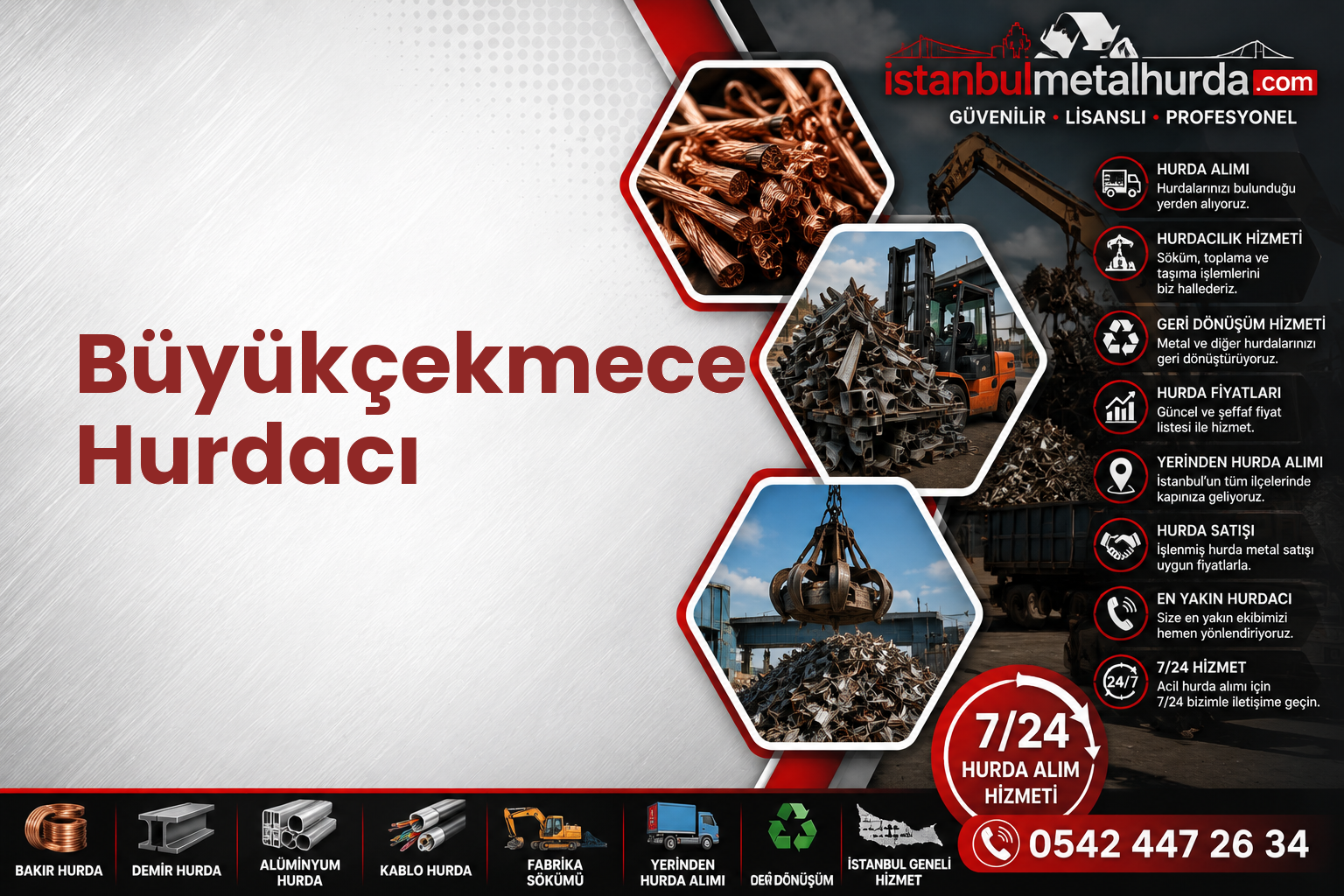 Büyükçekmece Hurdacı