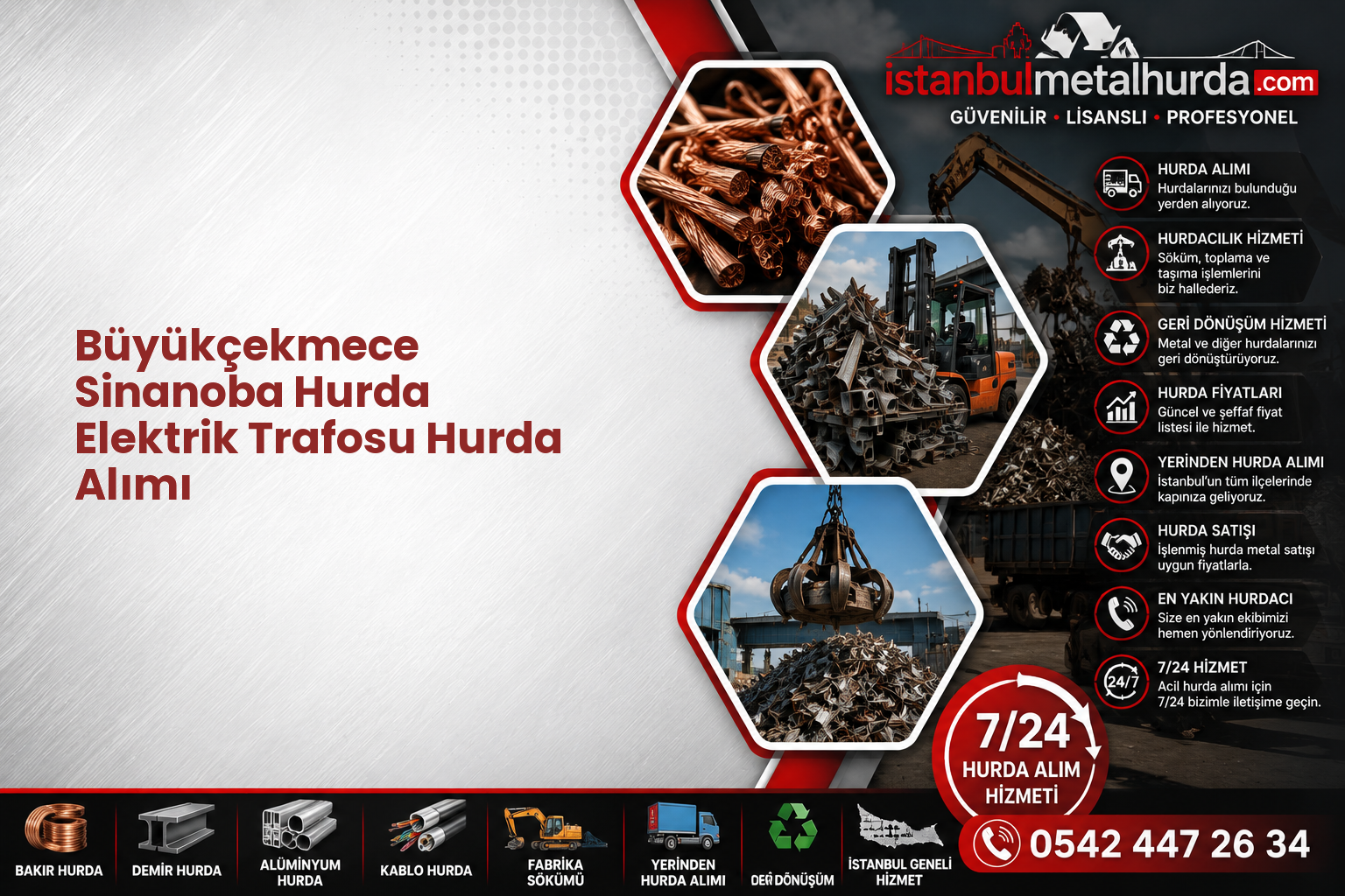 Büyükçekmece Sinanoba Hurda Elektrik Trafosu Hurda Alımı