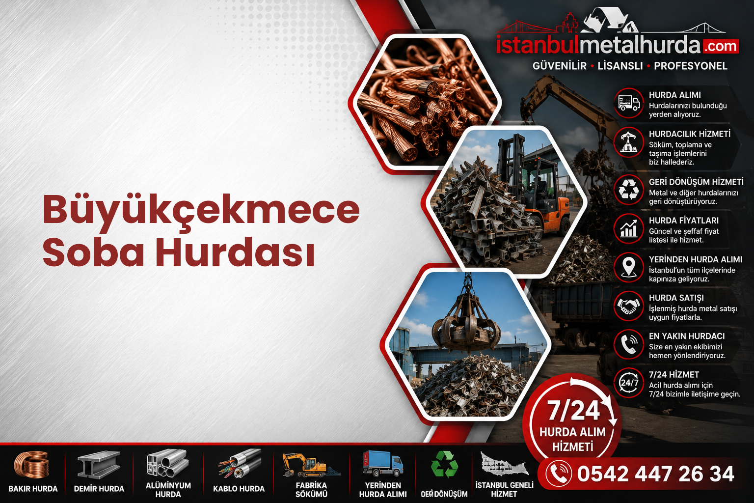 Büyükçekmece Soba Hurdası