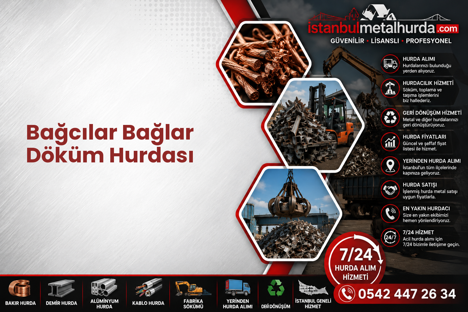 Bağcılar Bağlar Döküm Hurdası