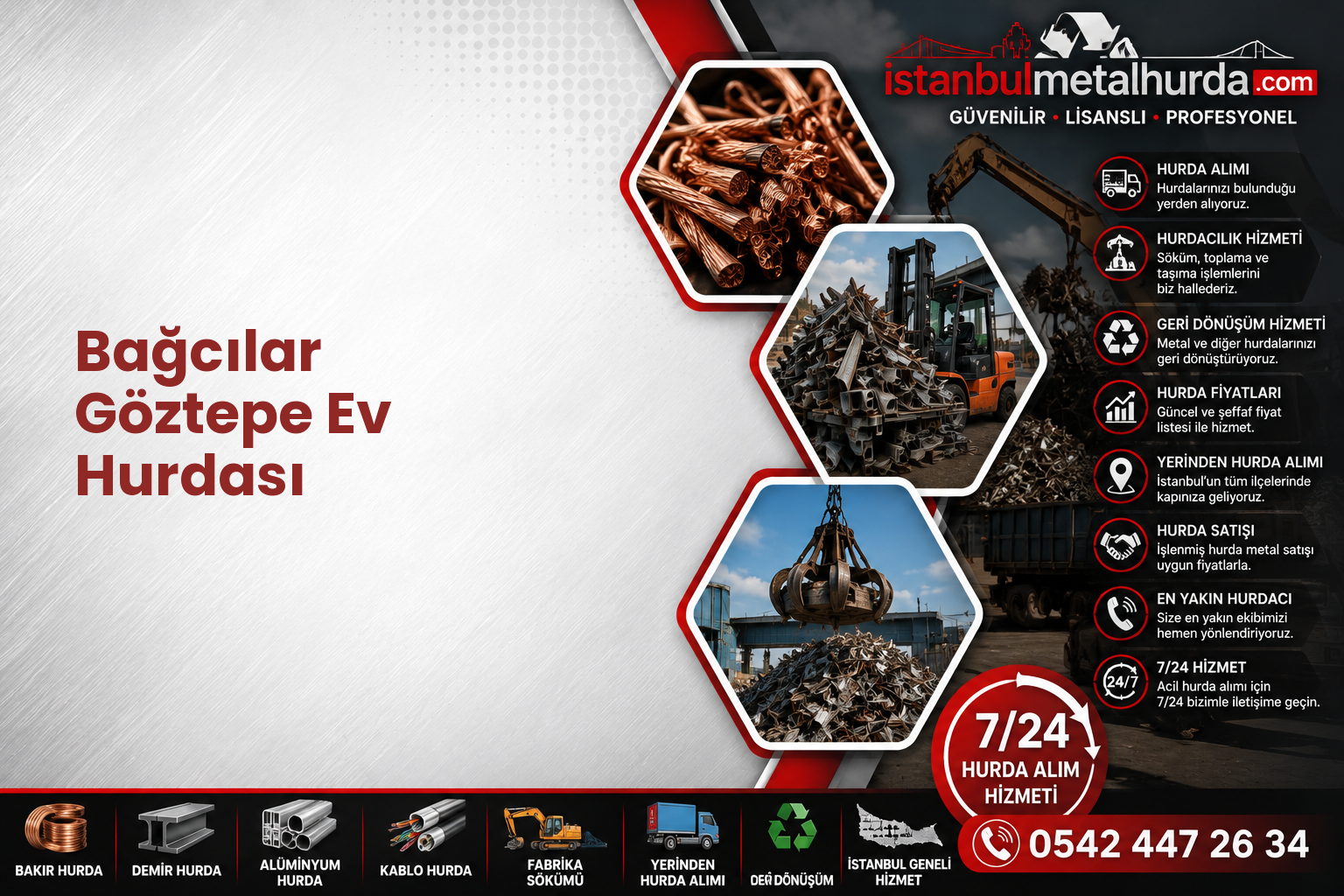 Bağcılar Göztepe Ev Hurdası