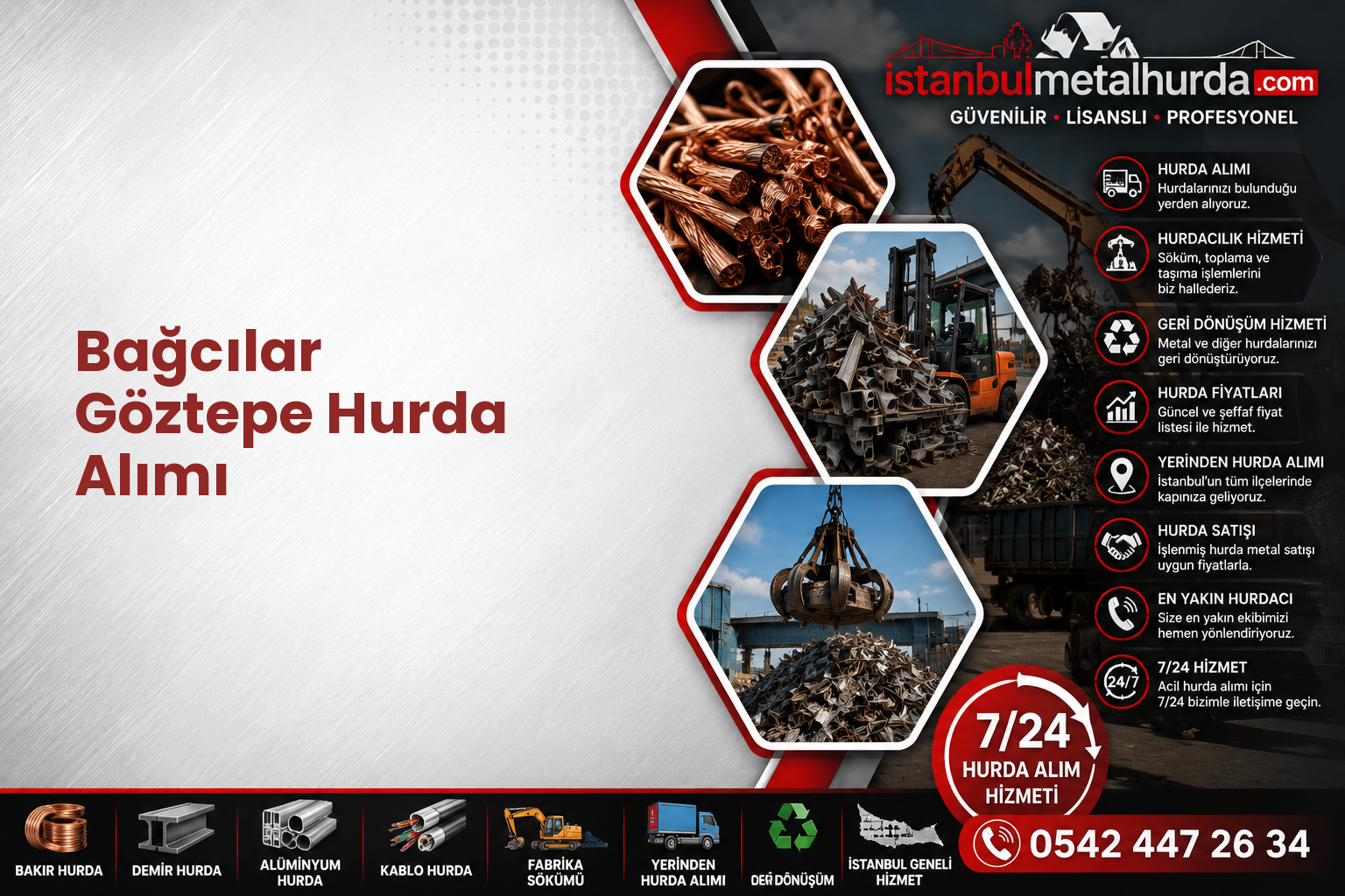 Bağcılar Göztepe Hurda Alımı