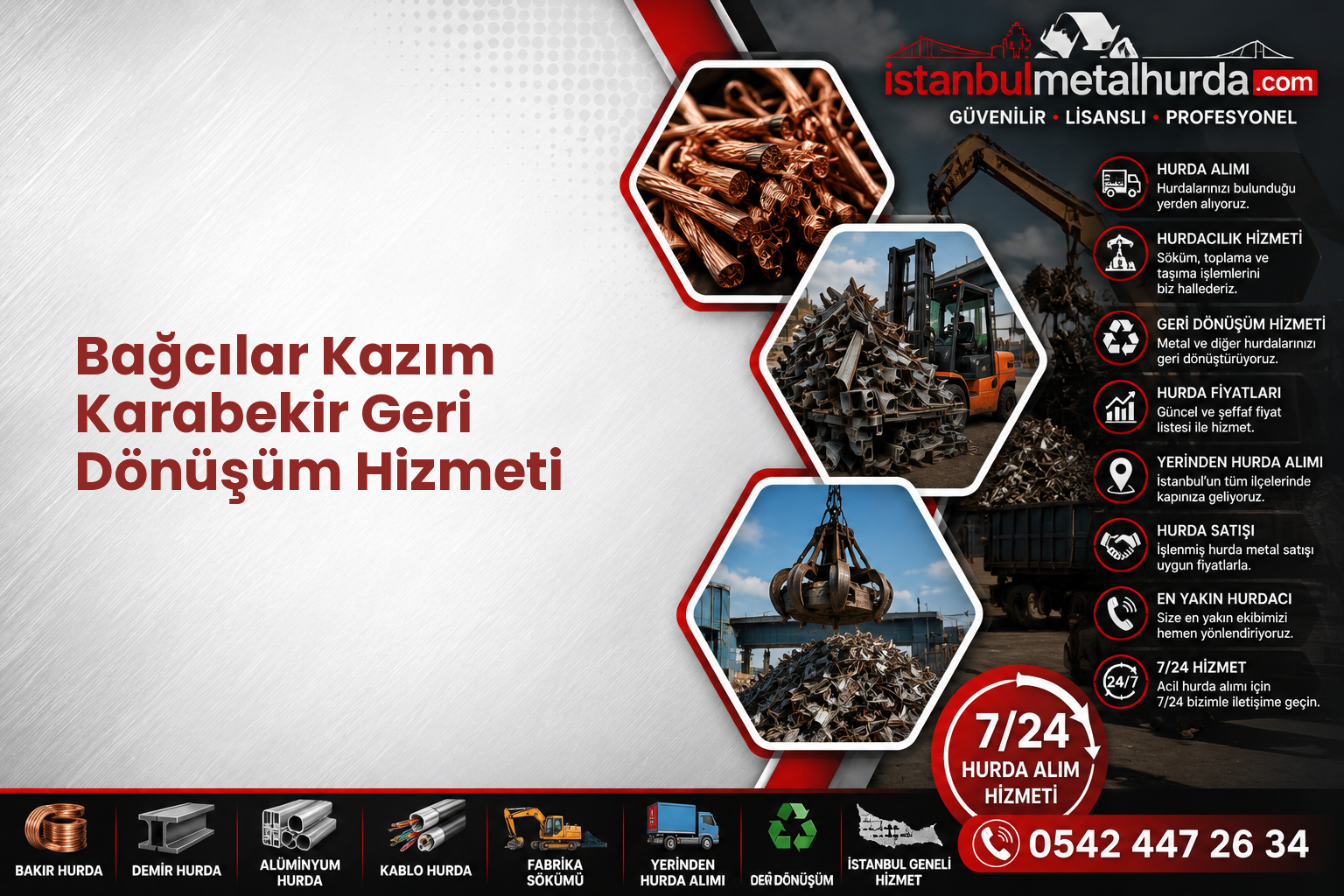 Bağcılar Kazım Karabekir Geri Dönüşüm Hizmeti