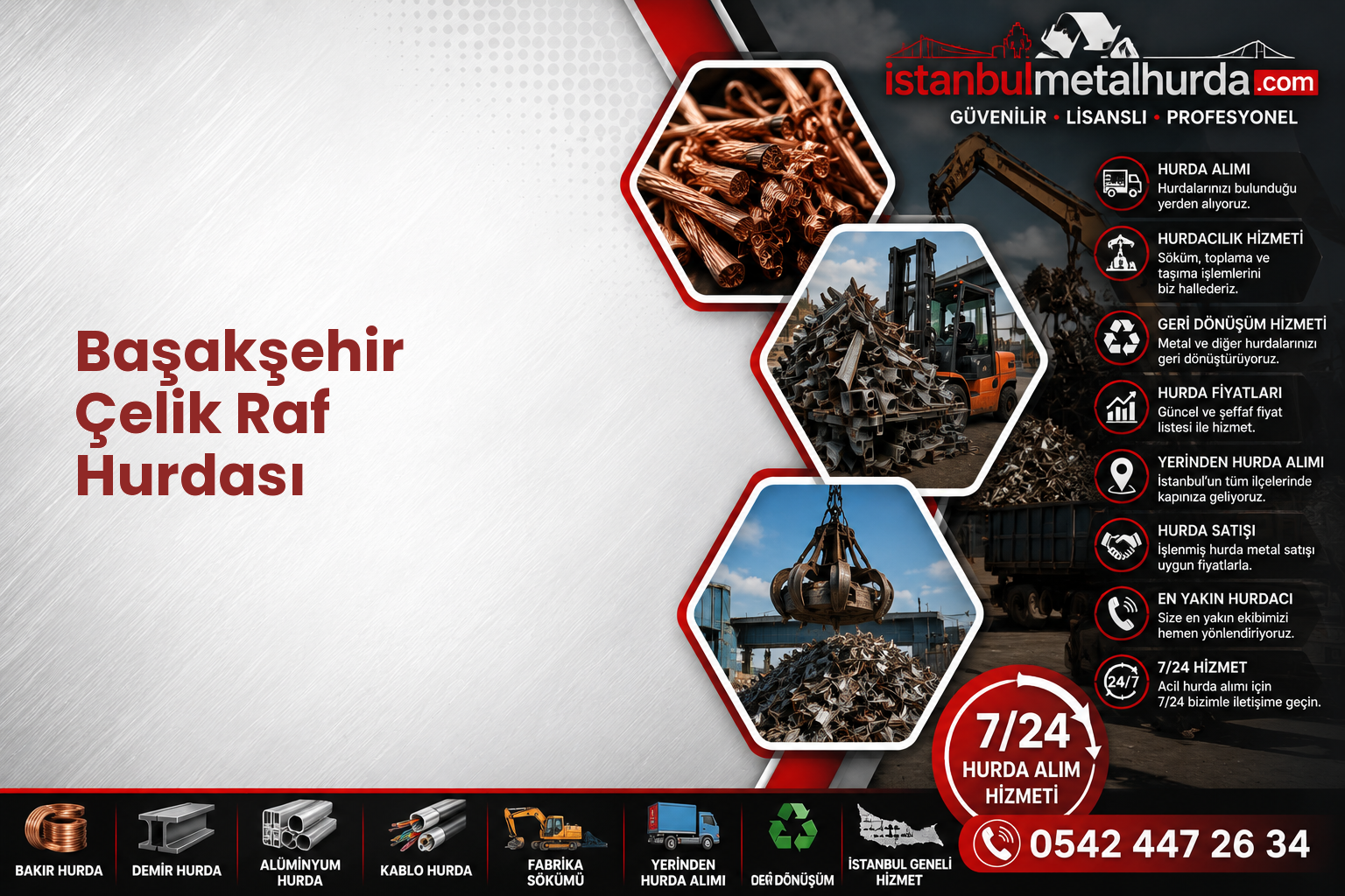 Başakşehir Çelik Raf Hurdası