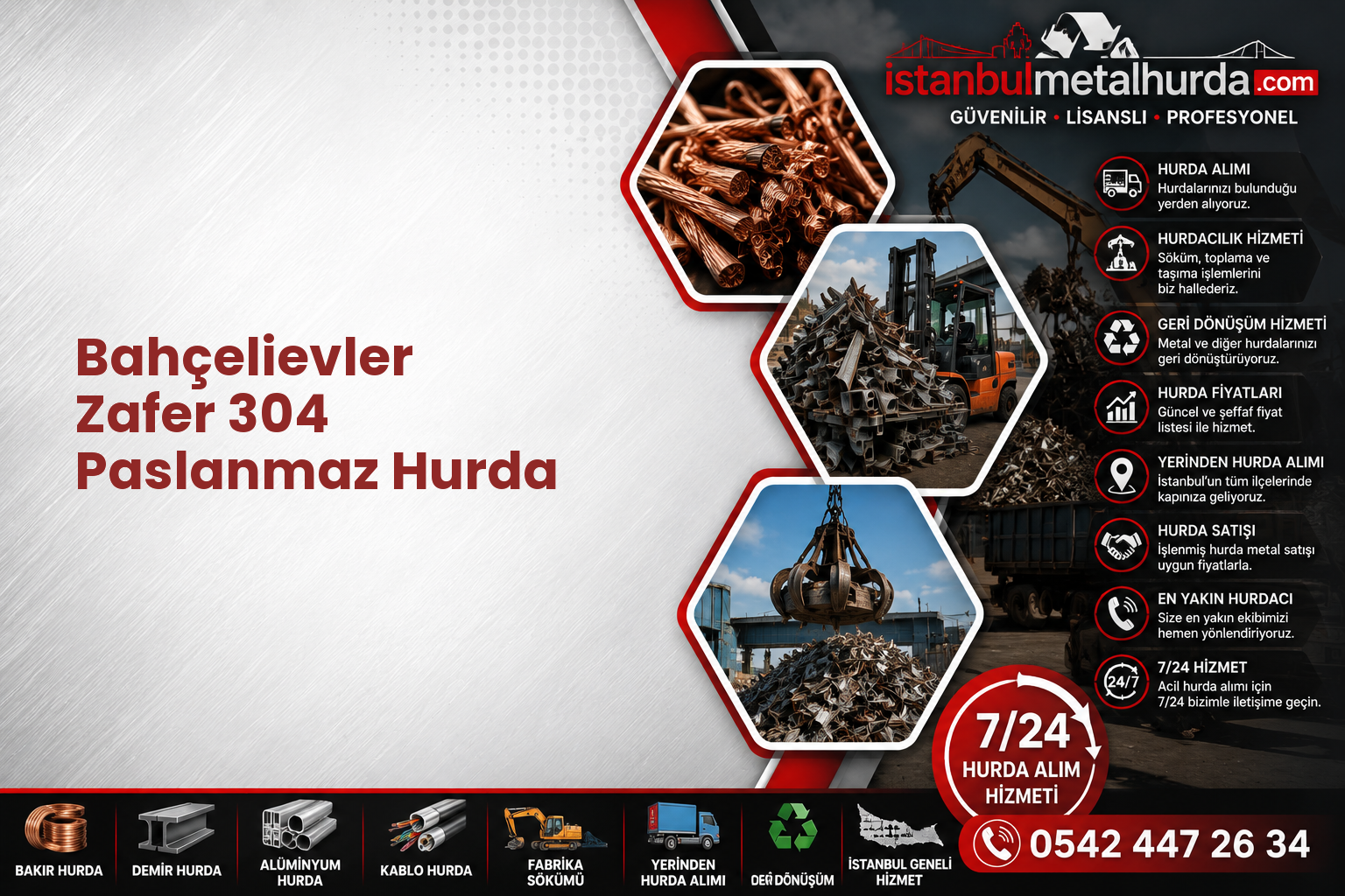 Bahçelievler Zafer 304 Paslanmaz Hurda