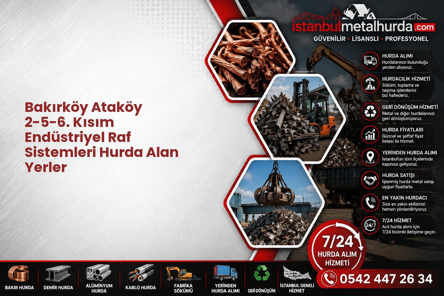 Bakırköy Ataköy 2-5-6. Kısım Endüstriyel Raf Sistemleri Hurda Alan Yerler