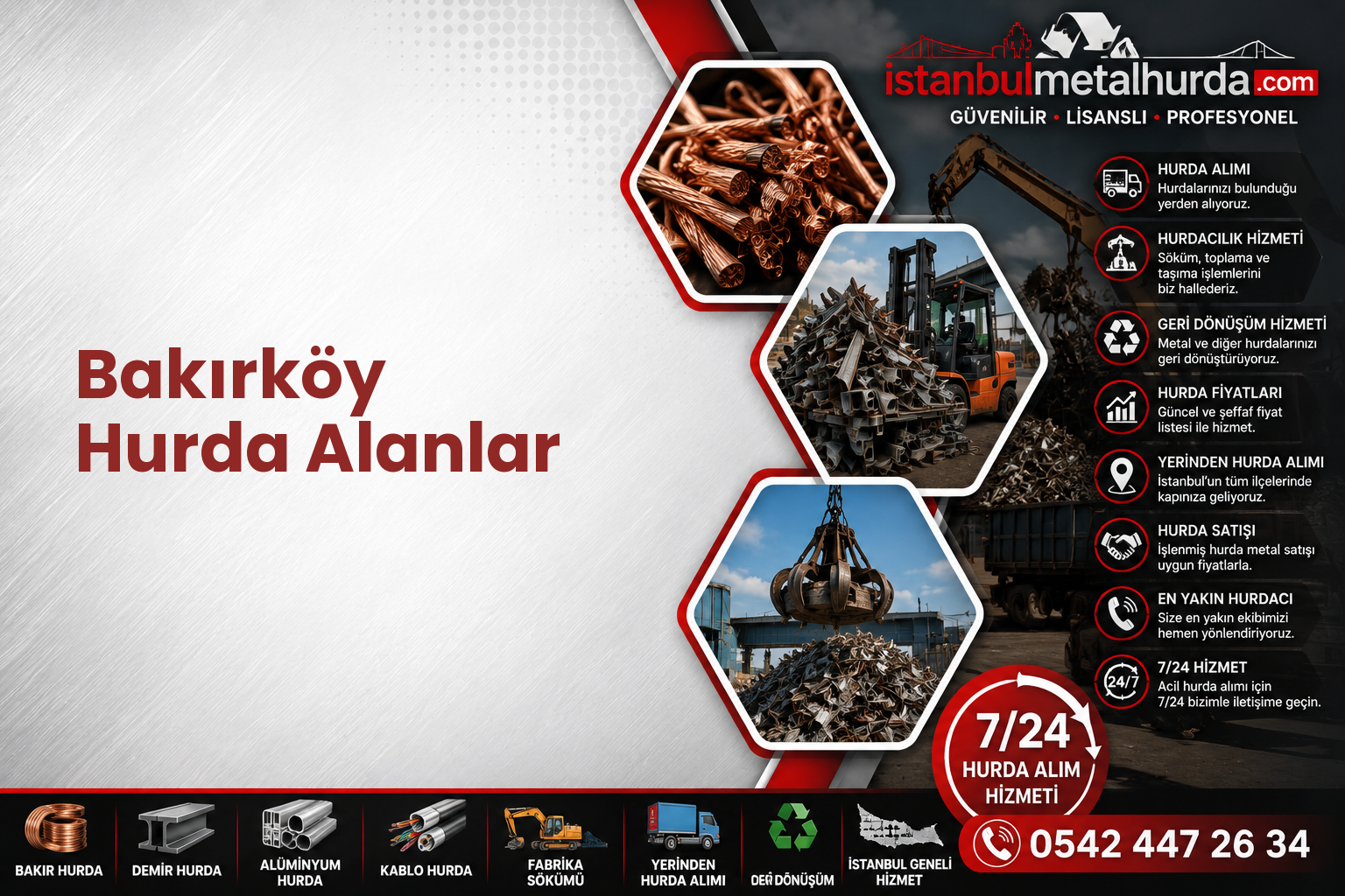 Bakırköy Hurda Alanlar