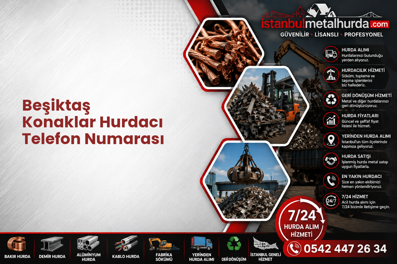 Beşiktaş Konaklar Hurdacı Telefon Numarası