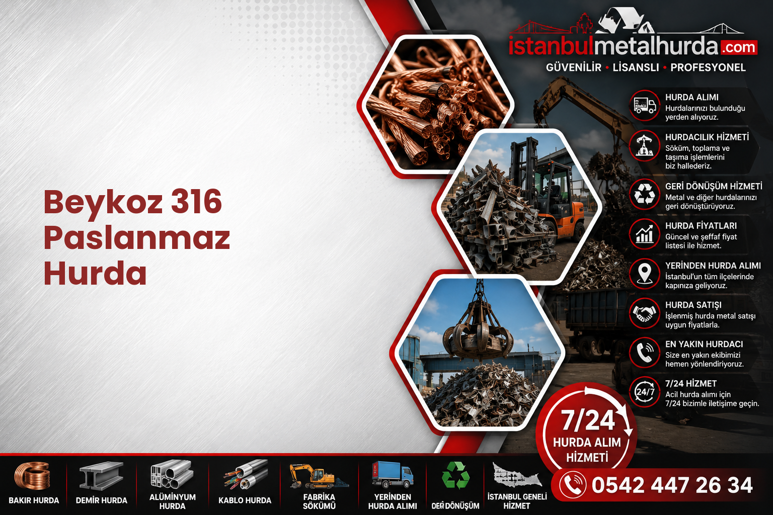 Beykoz 316 Paslanmaz Hurda