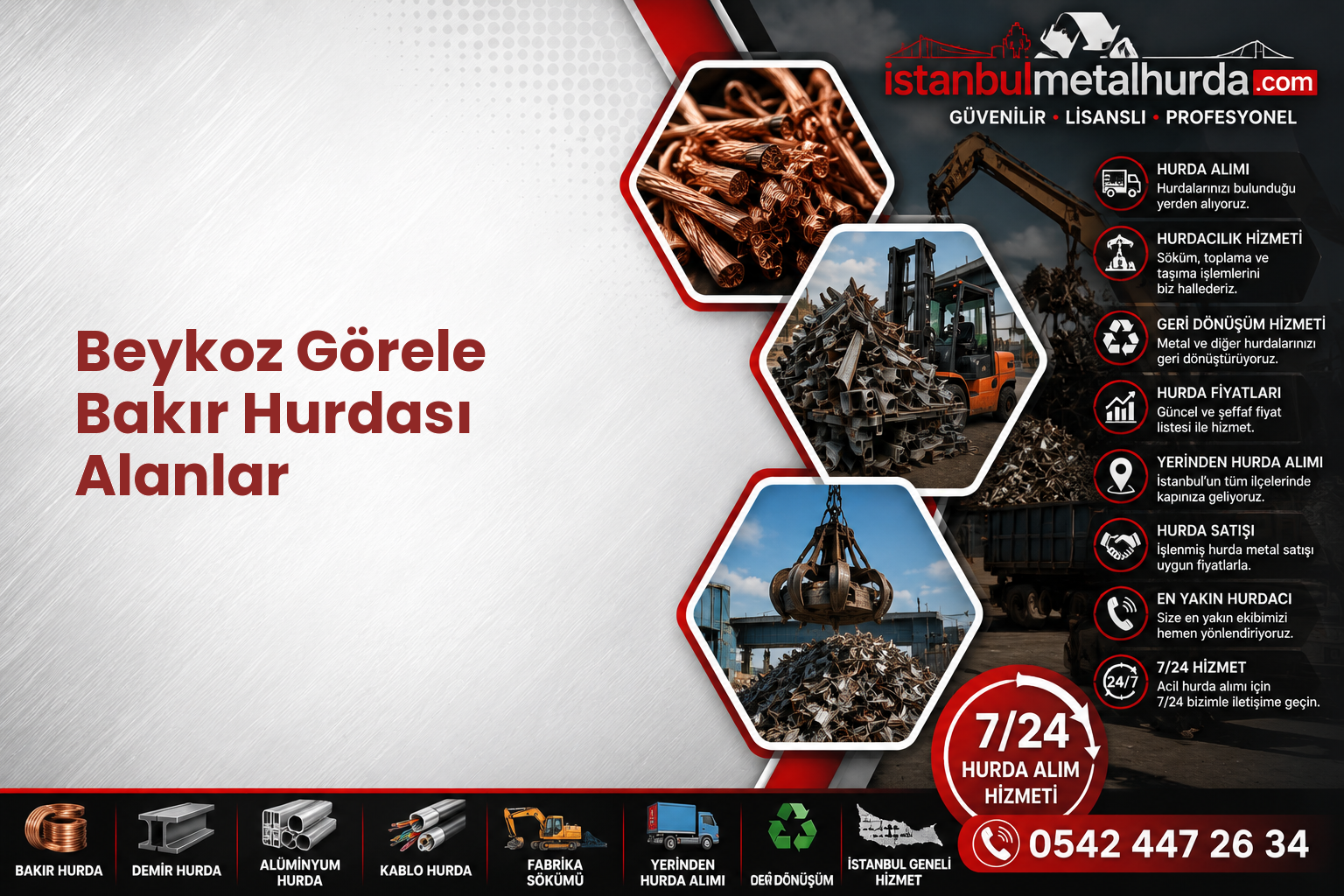 Beykoz Görele Bakır Hurdası Alanlar