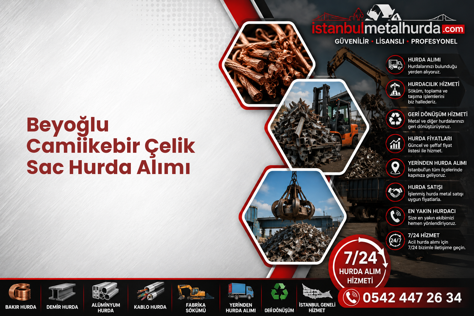Beyoğlu Camiikebir Çelik Sac Hurda Alımı