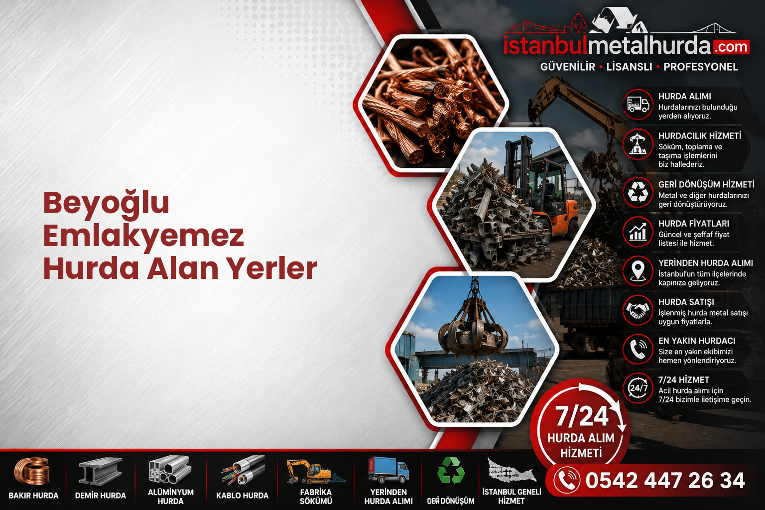 Beyoğlu Emlakyemez Hurda Alan Yerler