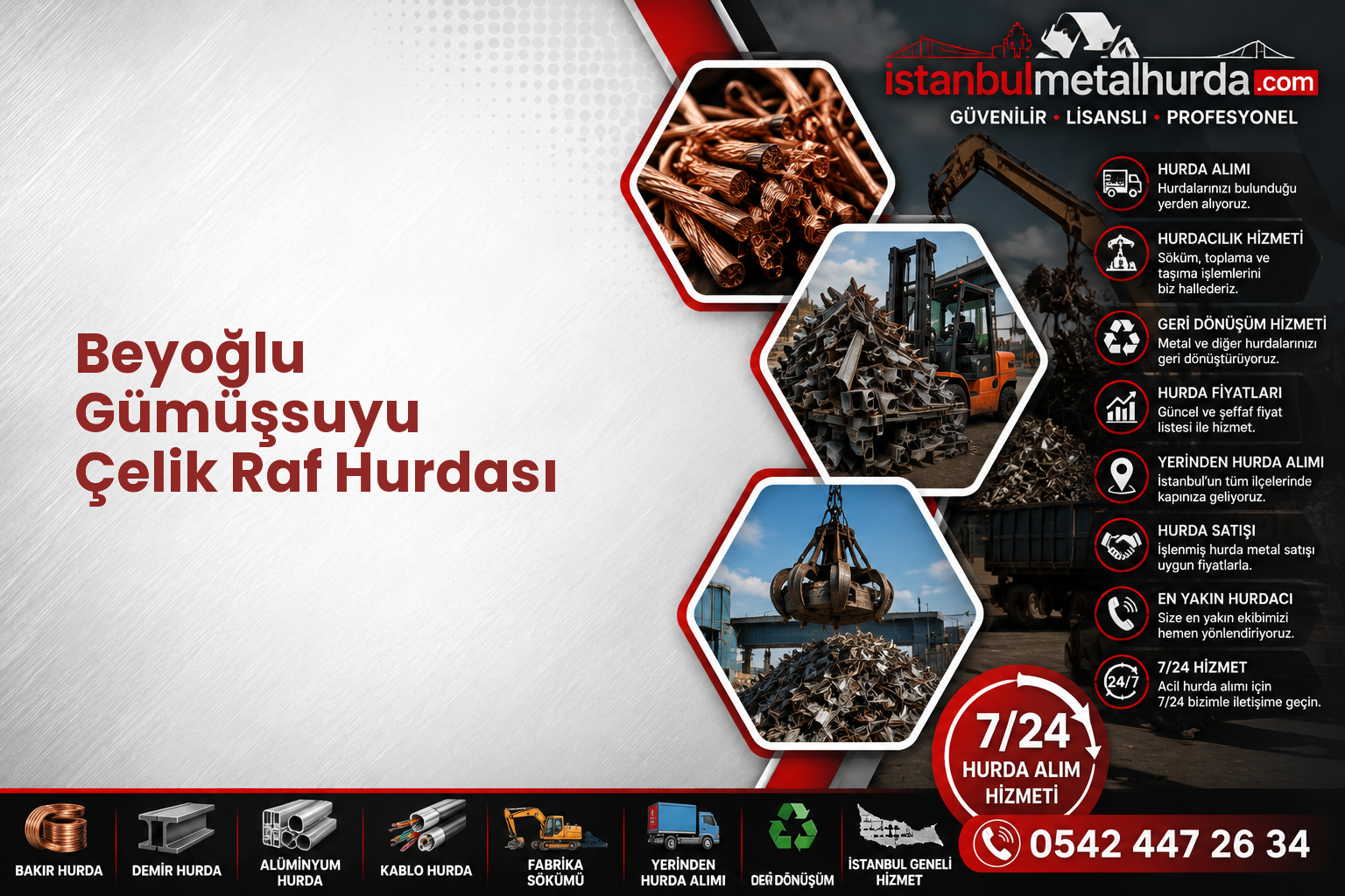 Beyoğlu Gümüşsuyu Çelik Raf Hurdası