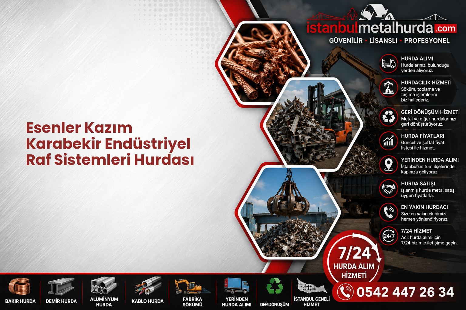 Esenler Kazım Karabekir Endüstriyel Raf Sistemleri Hurdası