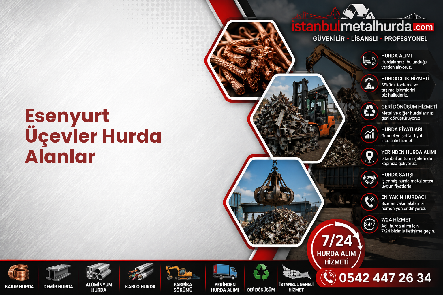 Esenyurt Üçevler Hurda Alanlar