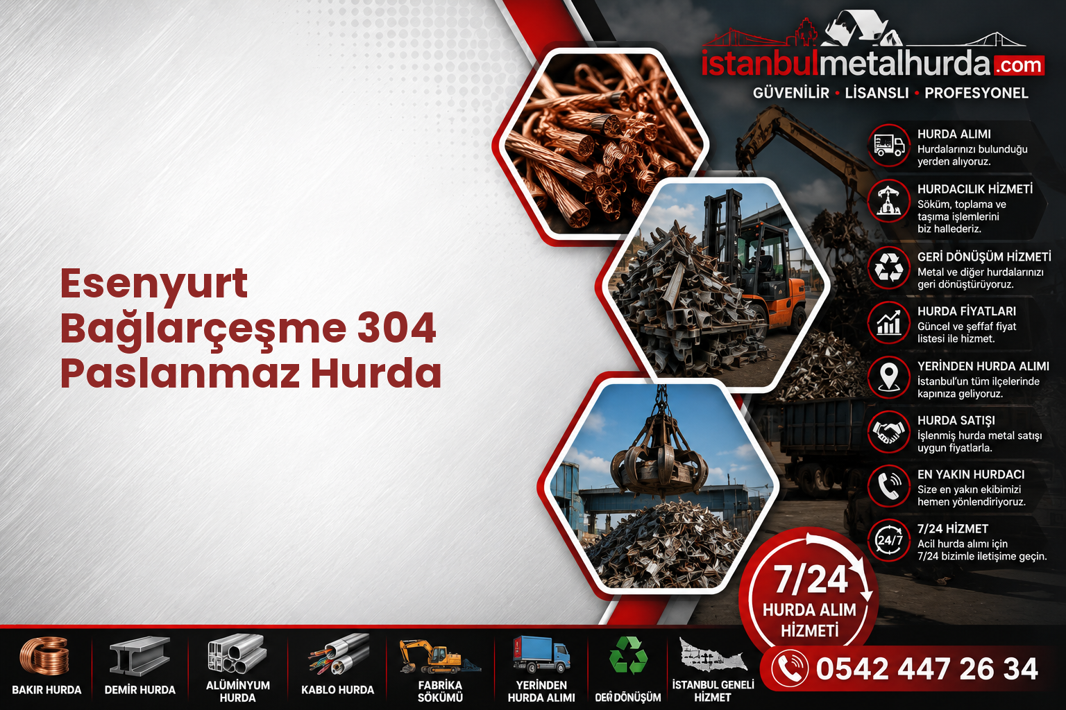 Esenyurt Bağlarçeşme 304 Paslanmaz Hurda