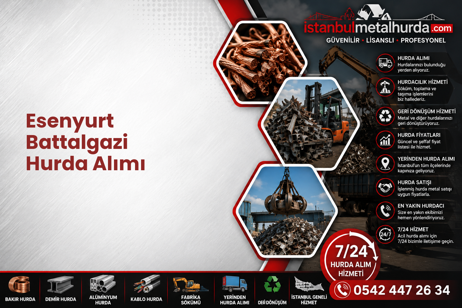 Esenyurt Battalgazi Hurda Alımı