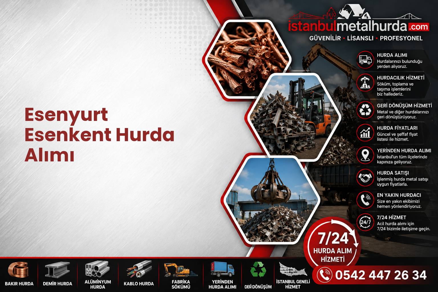 Esenyurt Esenkent Hurda Alımı
