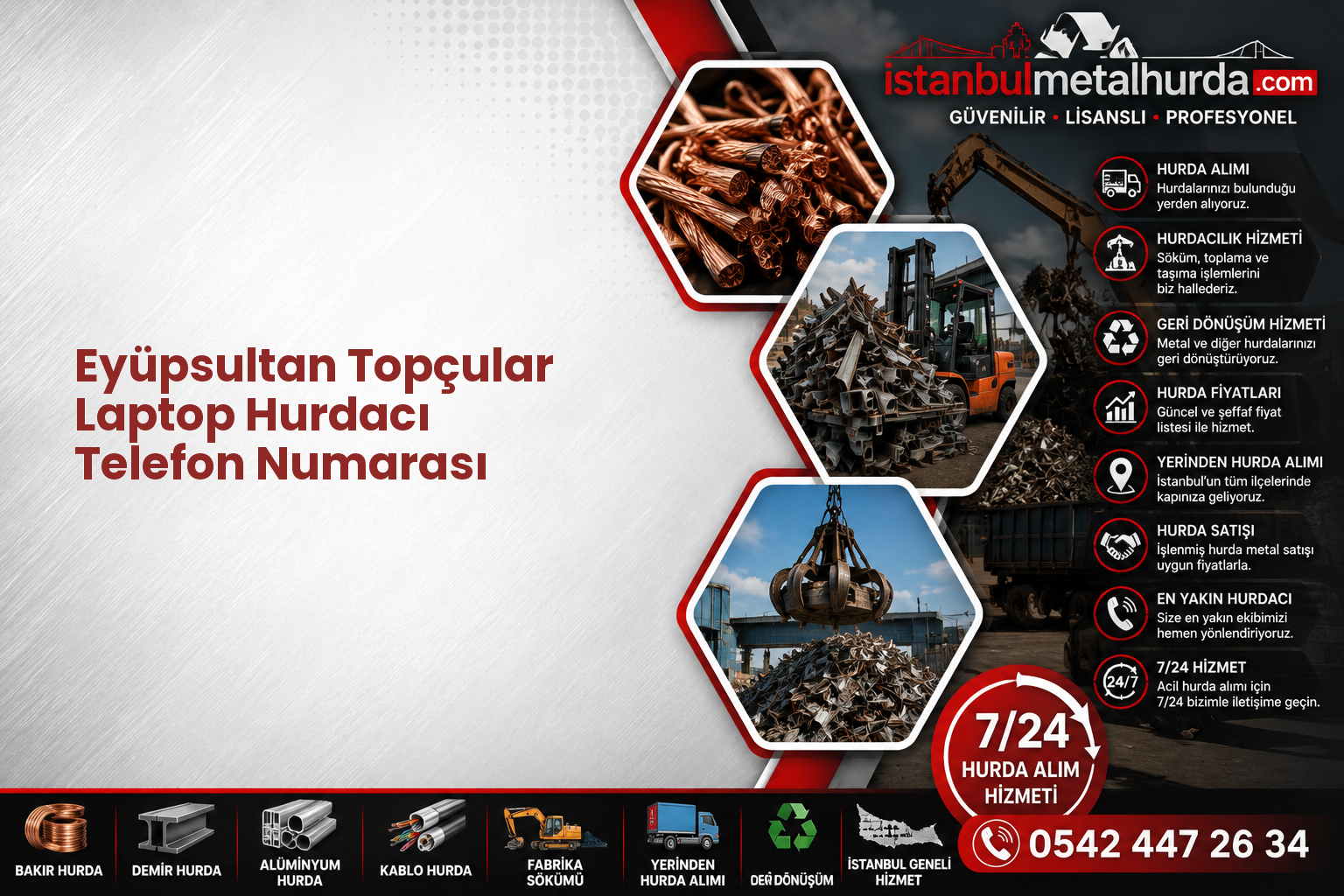 Eyüpsultan Topçular Laptop Hurdacı Telefon Numarası