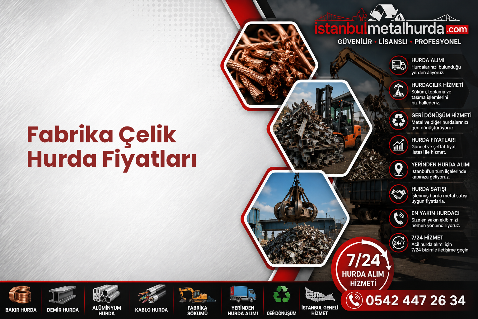 Fabrika Çelik Hurda Fiyatları