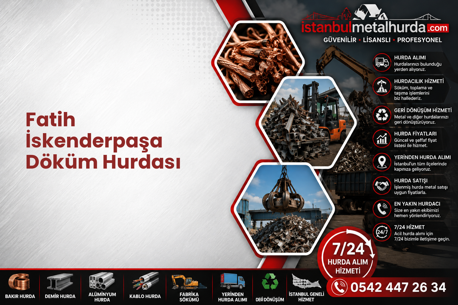 Fatih İskenderpaşa Döküm Hurdası