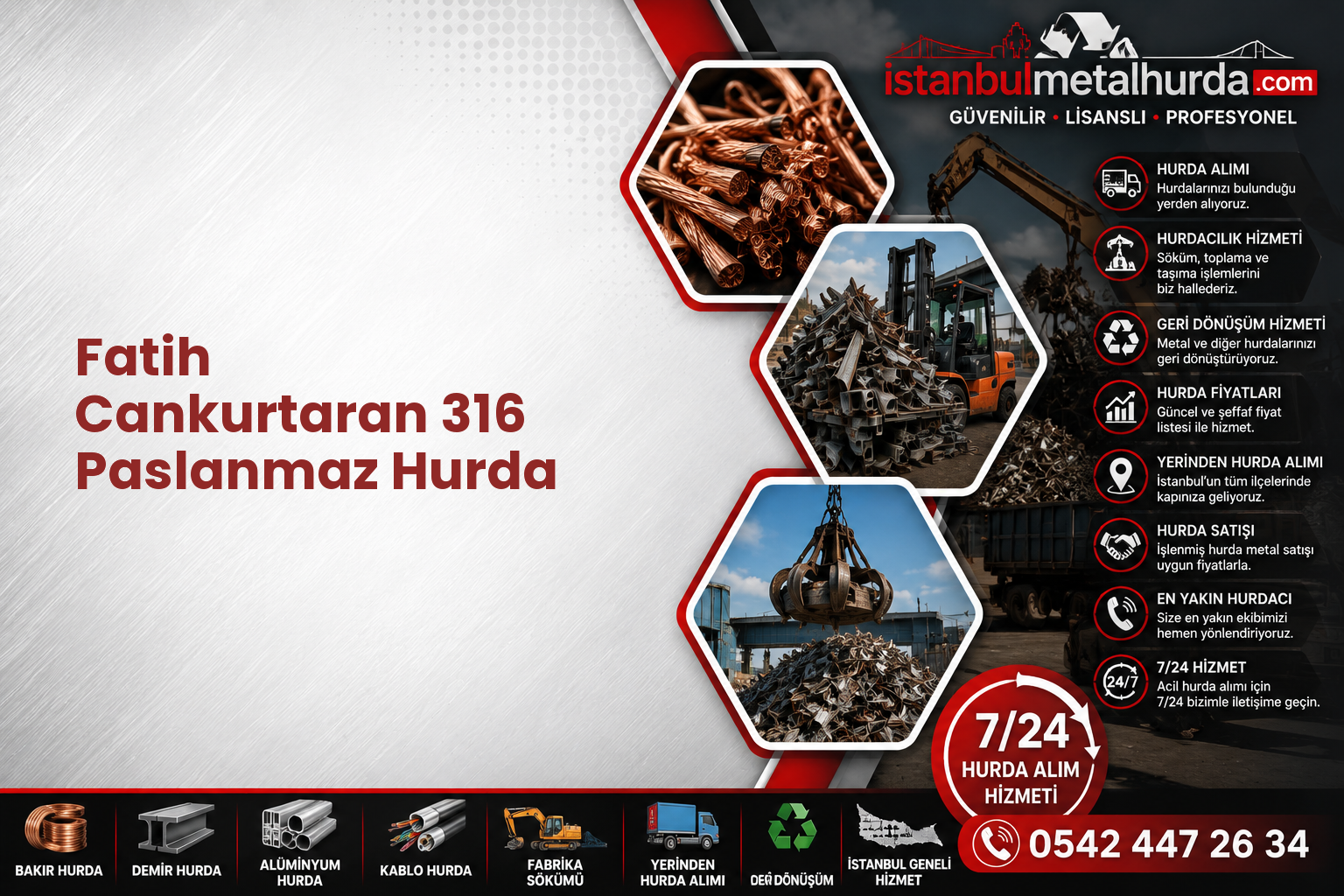 Fatih Cankurtaran 316 Paslanmaz Hurda