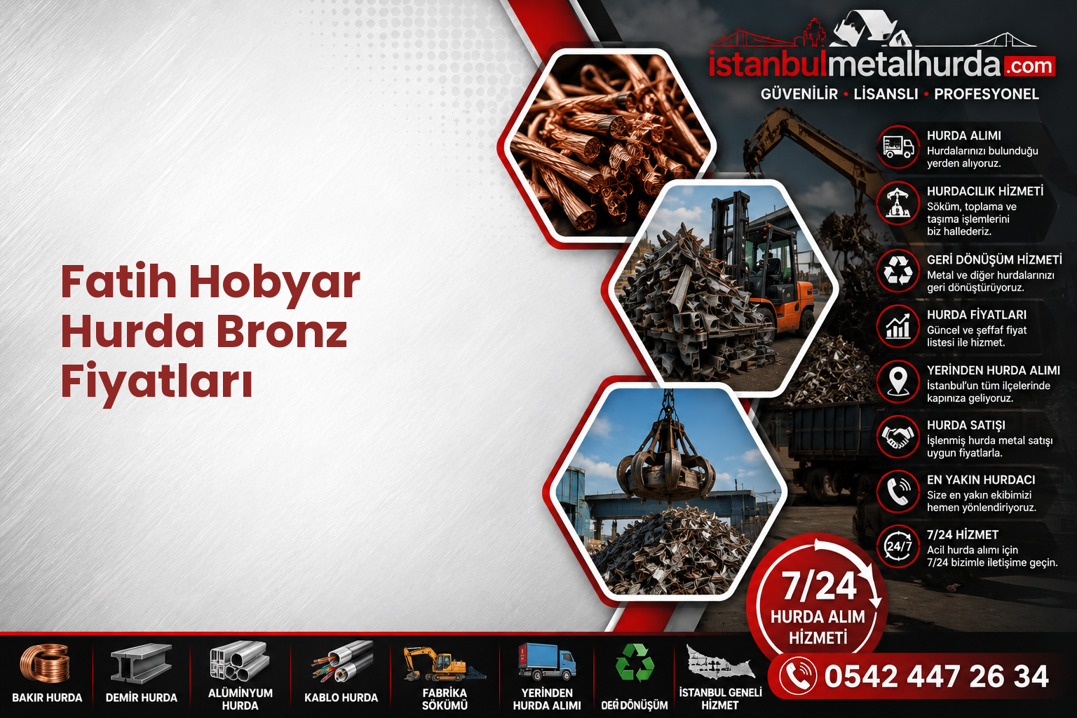 Fatih Hobyar Hurda Bronz Fiyatları