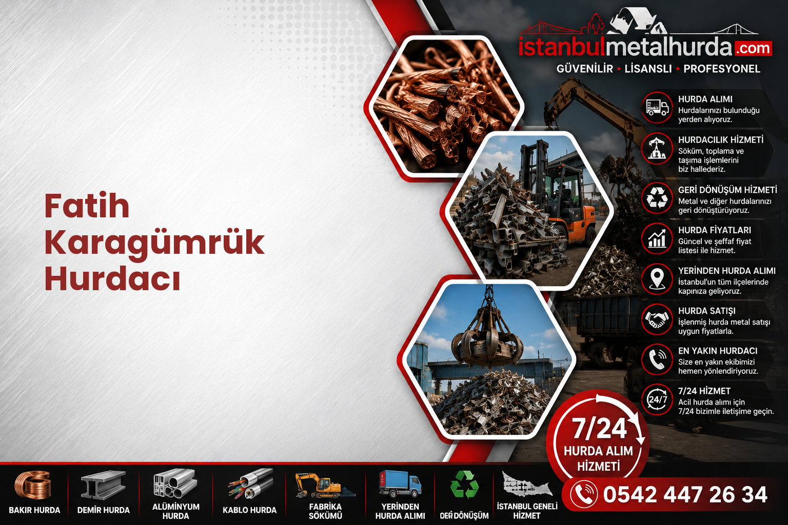 Fatih Karagümrük Hurdacı