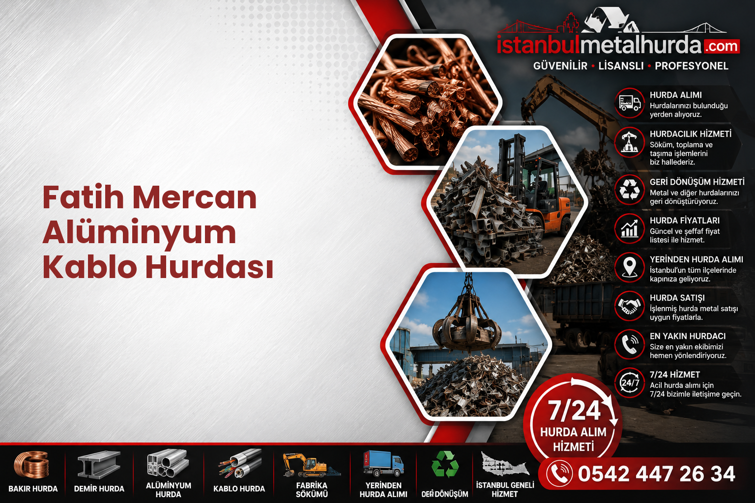 Fatih Mercan Alüminyum Kablo Hurdası