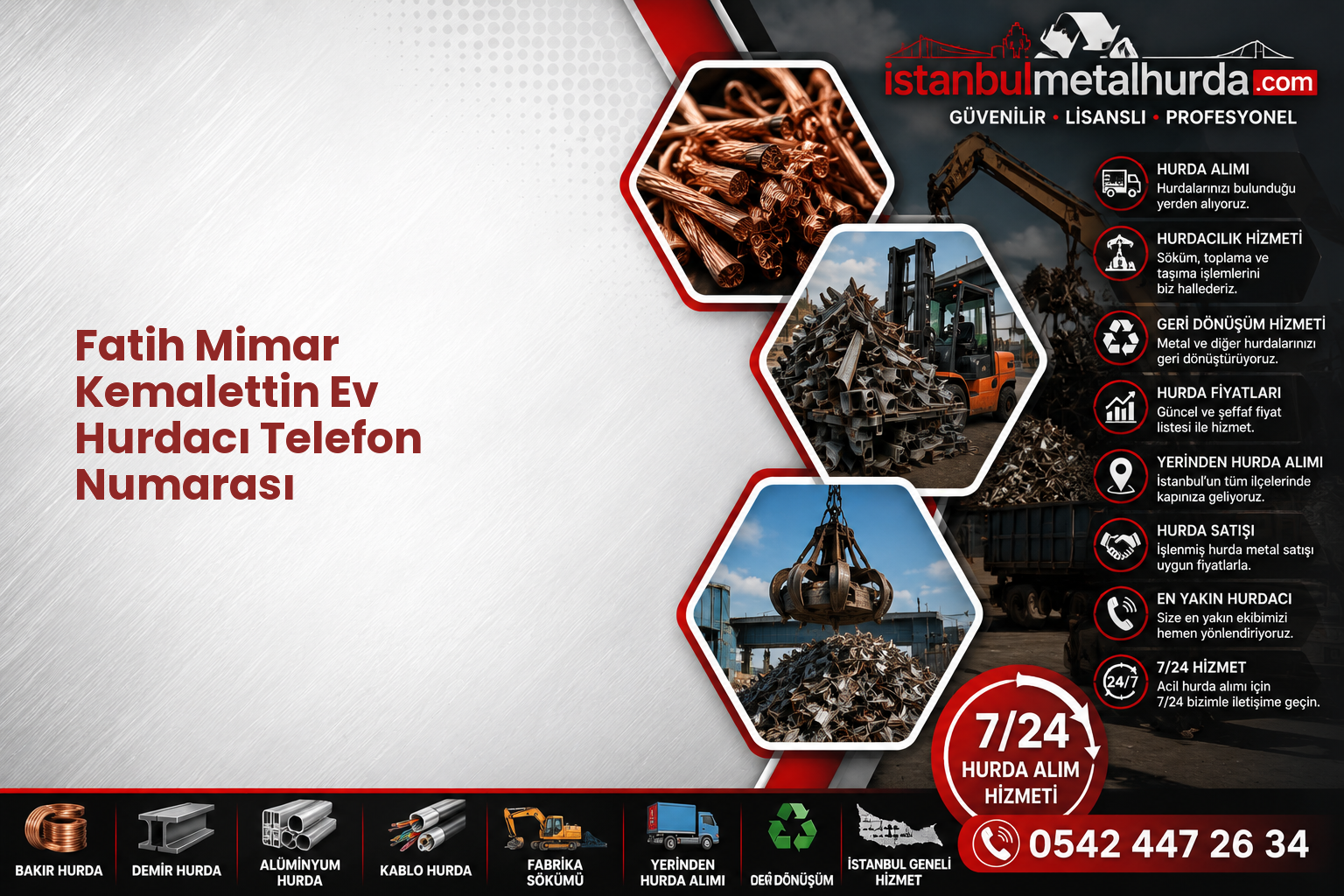 Fatih Mimar Kemalettin Ev Hurdacı Telefon Numarası